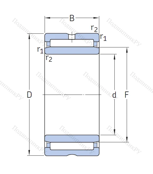 Игольчатый подшипник NKI 35/20 TN от производителя  SKF