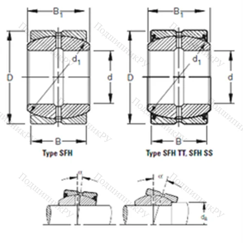 Подшипник скольжения сферический 32SFH 56 от производителя  TIMKEN