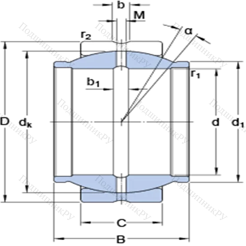 Радиальные сферические подшипники скольжения с контактными поверхностями сталь/сталь, требующие техобслуживания GEZM 108 ES