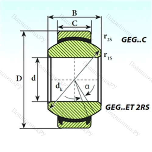 Подшипник скольжения сферический GEG 90 ET 2RS от производителя  ISB Подшипник скольжения сферический GEG 90 ET 2RS от производителя  ISB
