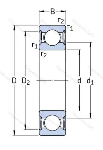 Однорядный шариковый подшипник 61828-2RS 1 от производителя  SKF Однорядный шариковый подшипник 61828-2RS 1 от производителя  SKF