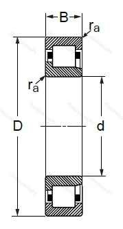 Цилиндрический роликовый подшипник 42315 (NJ 315) в Воронеже Цилиндрический роликовый подшипник 42315 (NJ 315) в Воронеже