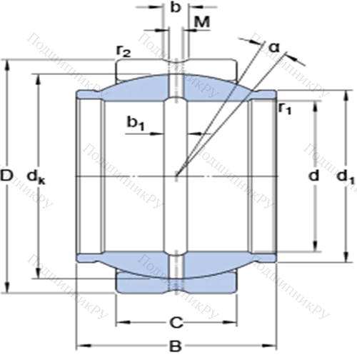 Радиальные сферические подшипники скольжения с контактными поверхностями сталь/сталь, требующие техобслуживания GEG 16 ES
