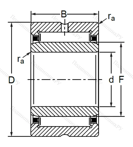 Игольчатый подшипник NA 4906 (4244906 К ГОСТ) в Воронеже