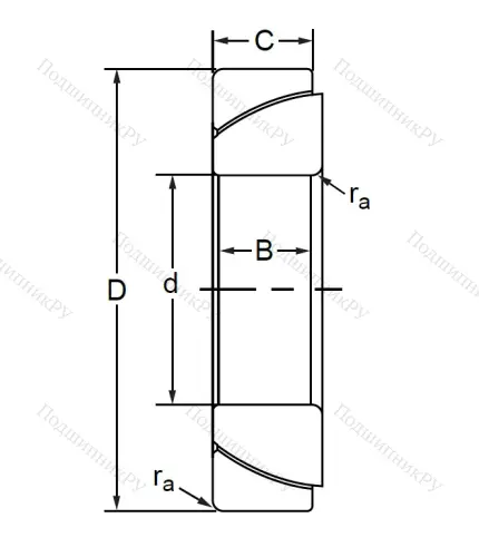 Шарнирный подшипник GAC 80 F в Воронеже