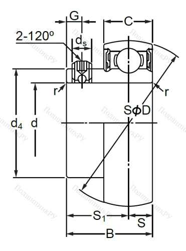 Корпусный подшипник SB 204 (AS 204 D 1) в Воронеже