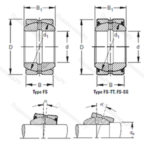 Подшипник скольжения сферический