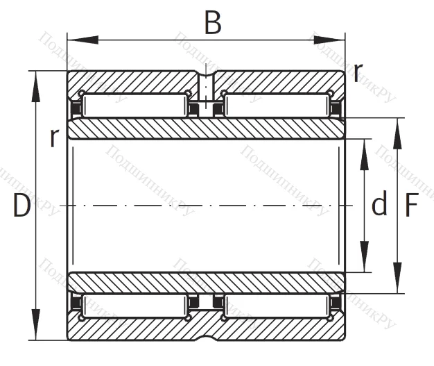 Игольчатый подшипник NA 69/32 ZW XL