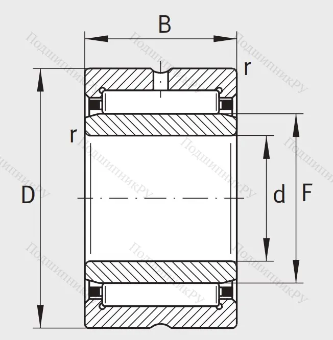 Игольчатый подшипник NA 4909 XL