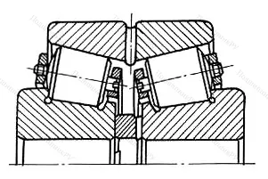 Модификация подшипника 897720М размер 100x190,5x125 от производителя  ГПЗ-9