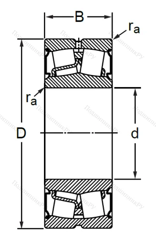 Сферический роликовый подшипник BS 2-2215 2CS (BS 2-2215 2CS) в Воронеже