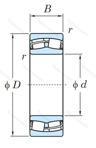 Сферический роликовый подшипник 22318 RZW 33 C 3 от производителя  KOYO