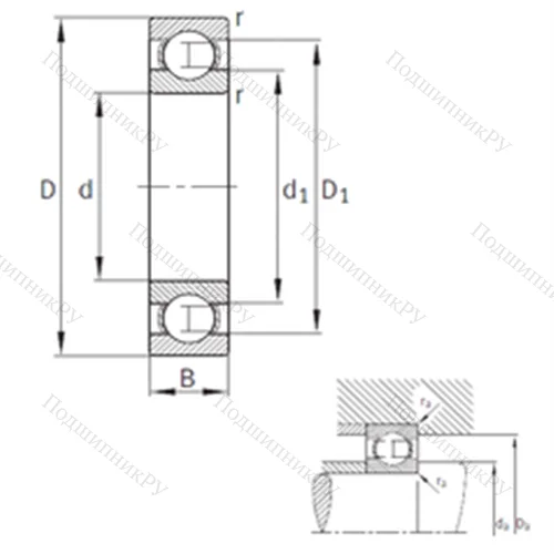Подшипник шариковый радиальный 618/750-M