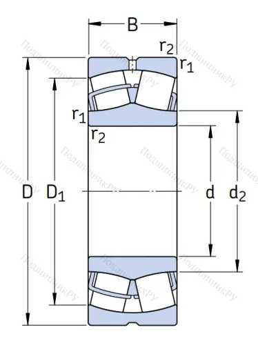 Сферический роликовый подшипник  23980 CC/W 33 от производителя  SKF