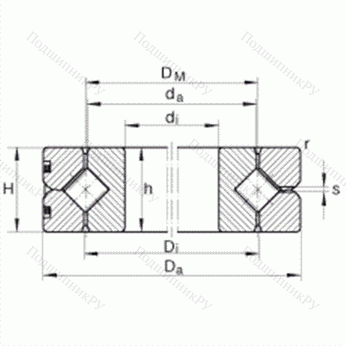 Подшипник с перекрестными роликами SX 011828