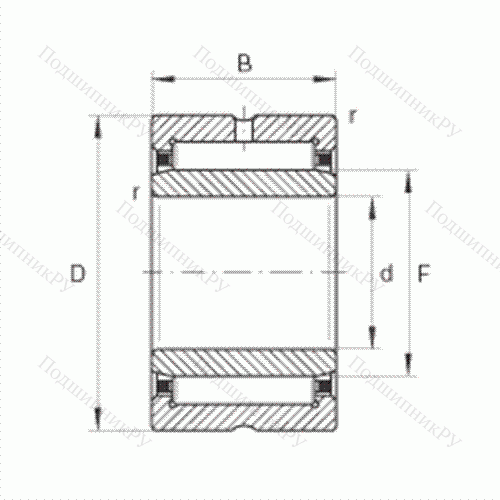 Подшипник роликовый игольчатый NKI 55/25-TV